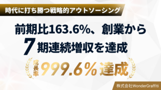株式会社ワンダーグラフィティのインサイドセールス支援
